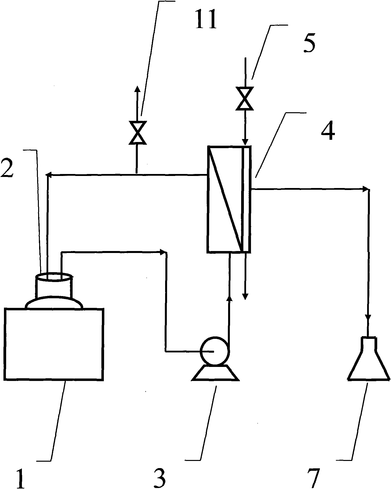 Membrane distillation concentration method for hydrogen peroxide solution