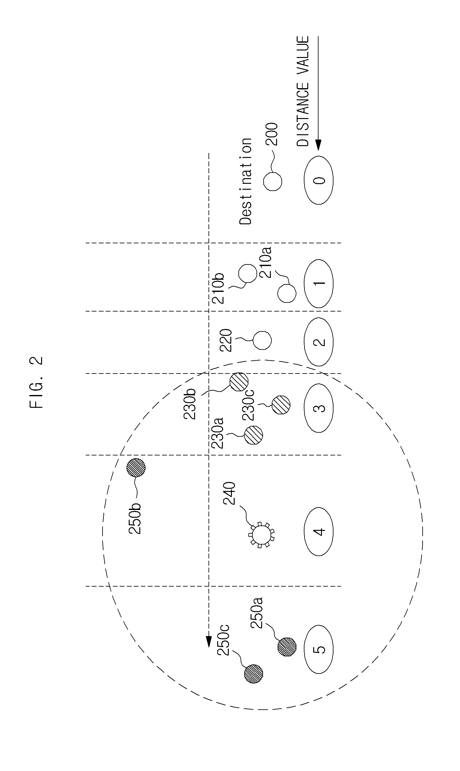 Method of communicating content in mobile ad-hoc network and communication node included in mobile ad-hoc network