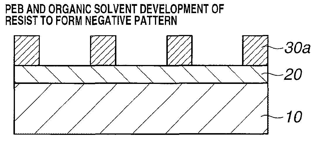 Pattern forming process and shrink agent