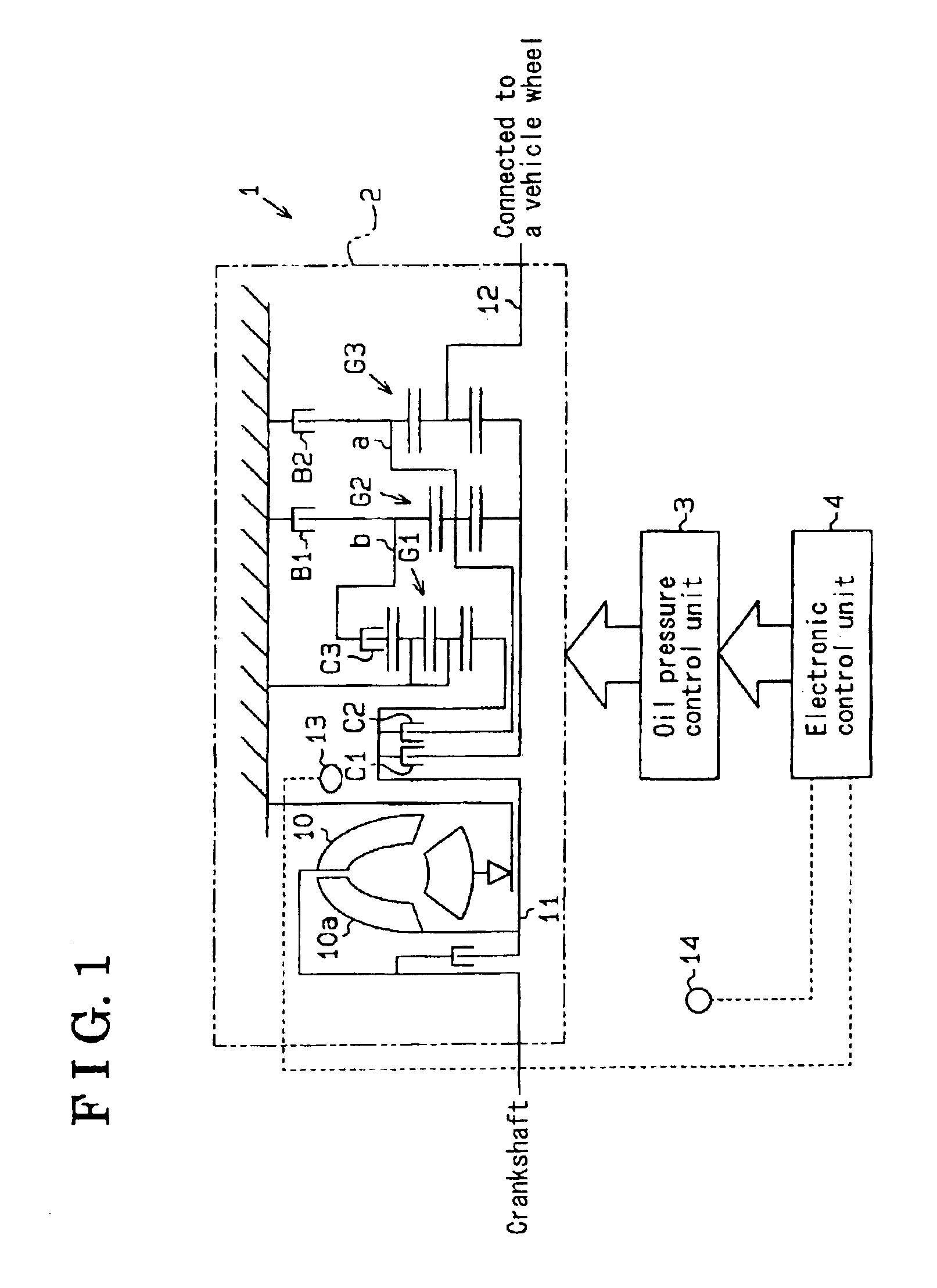 Automatic transmission system and method for controlling thereby
