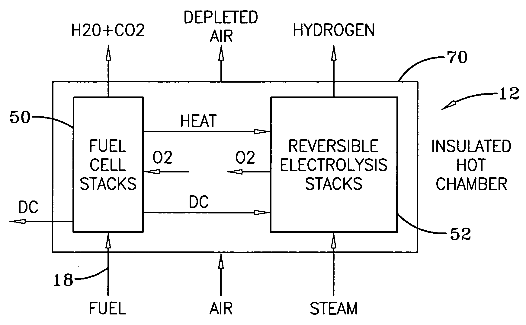 High efficiency system for low cost conversion of fuel to vehicle hydrogen