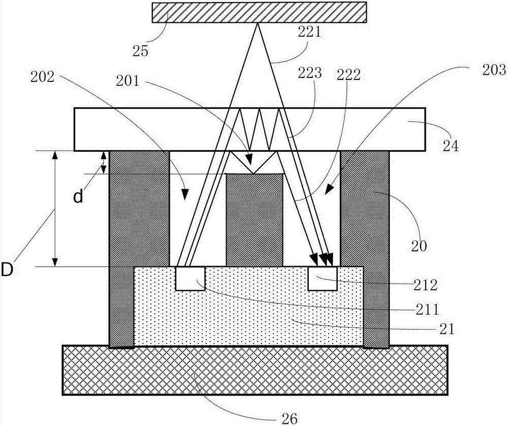 A distance sensor component and mobile communication device