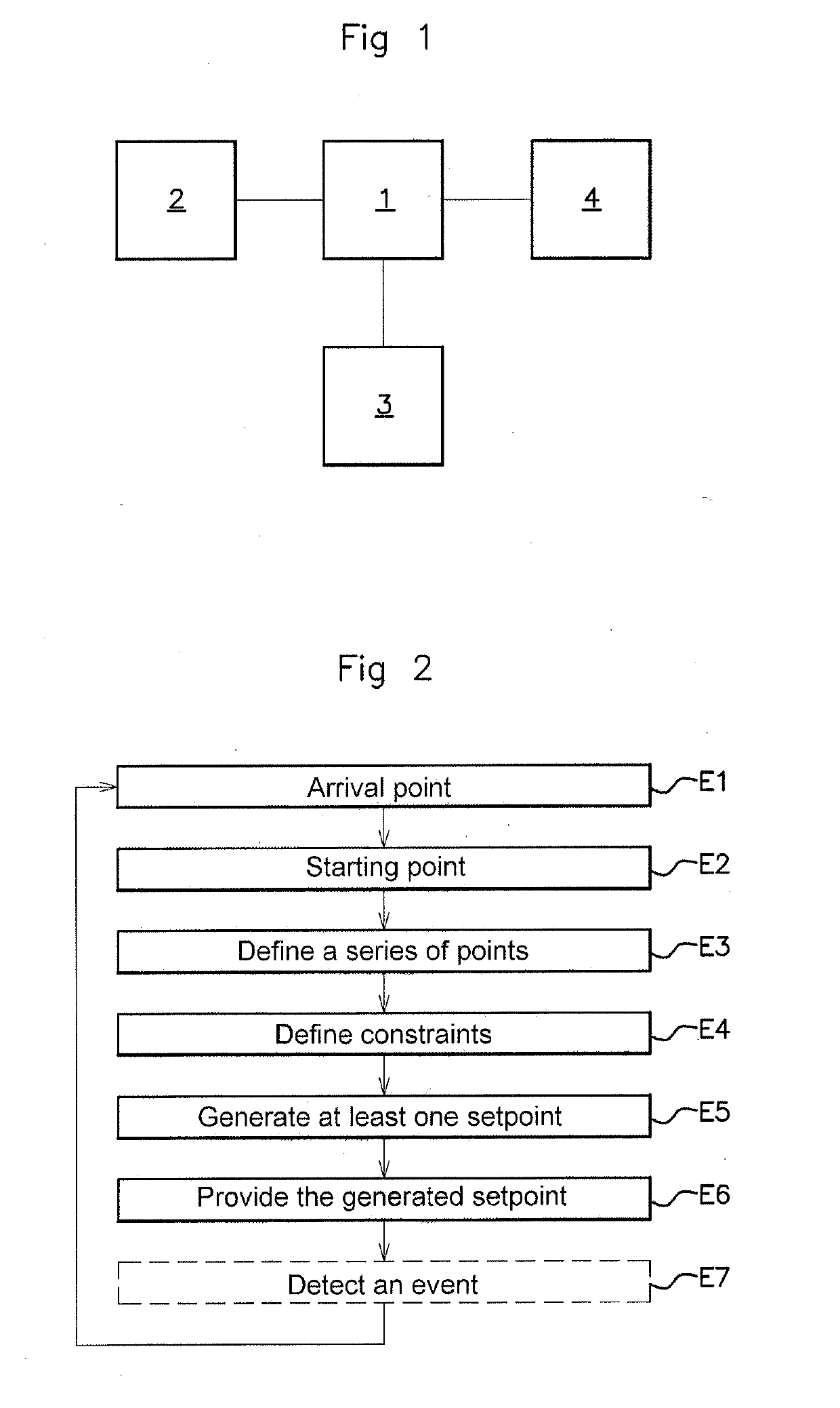 Method for determining a motor vehicle speed profile