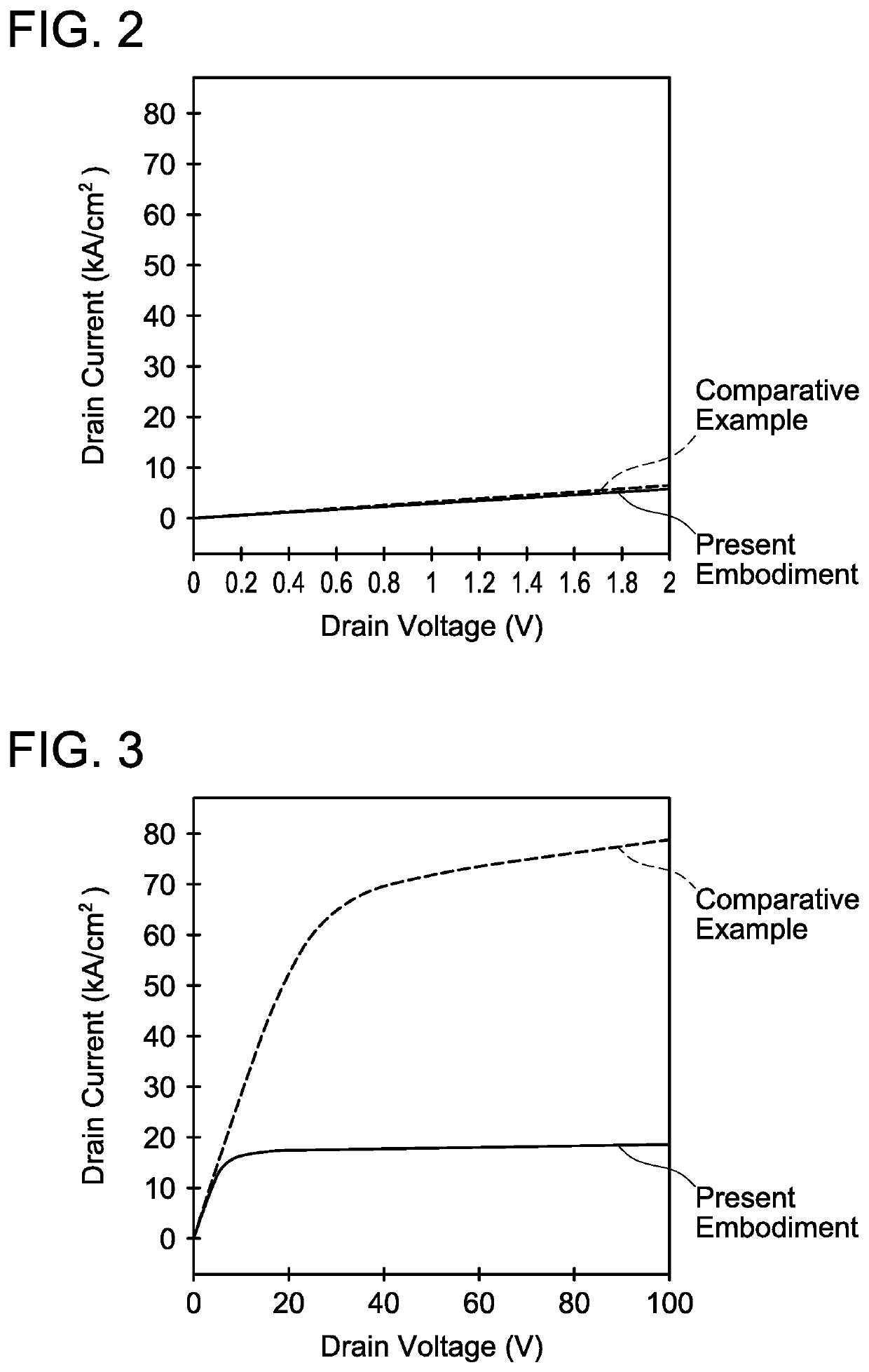 Power semiconductor device