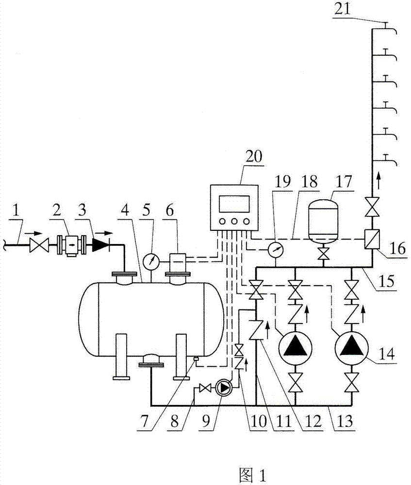 Energy-saving no-negative-pressure direct-connected water supply equipment