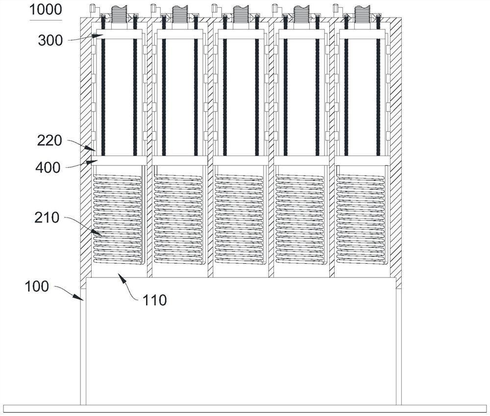 A heating-improved heat treatment equipment for alloy steel strips and a heat treatment process for alloy steel strips