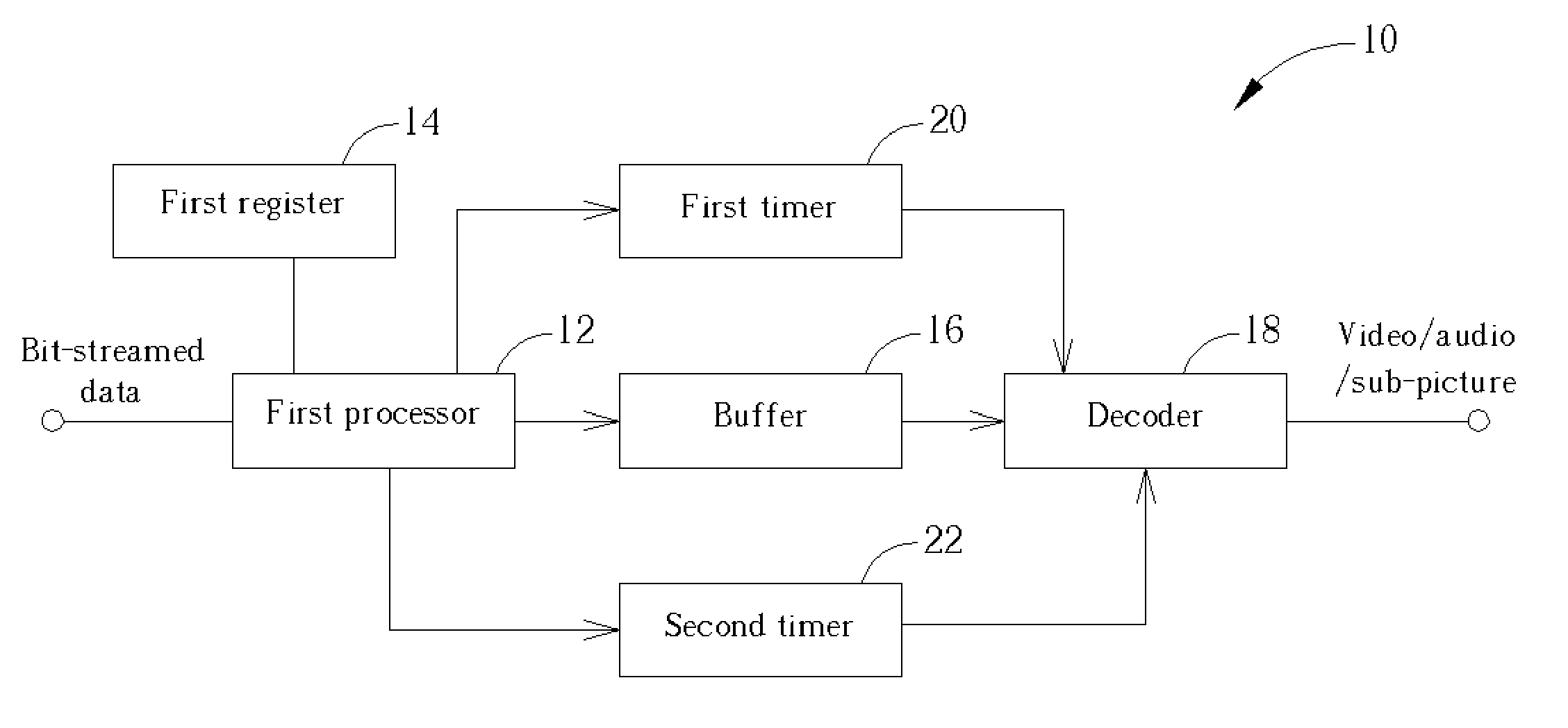 DVD seamless playback system