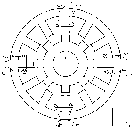 Composite-structure bearingless switched reluctance motor and control method thereof