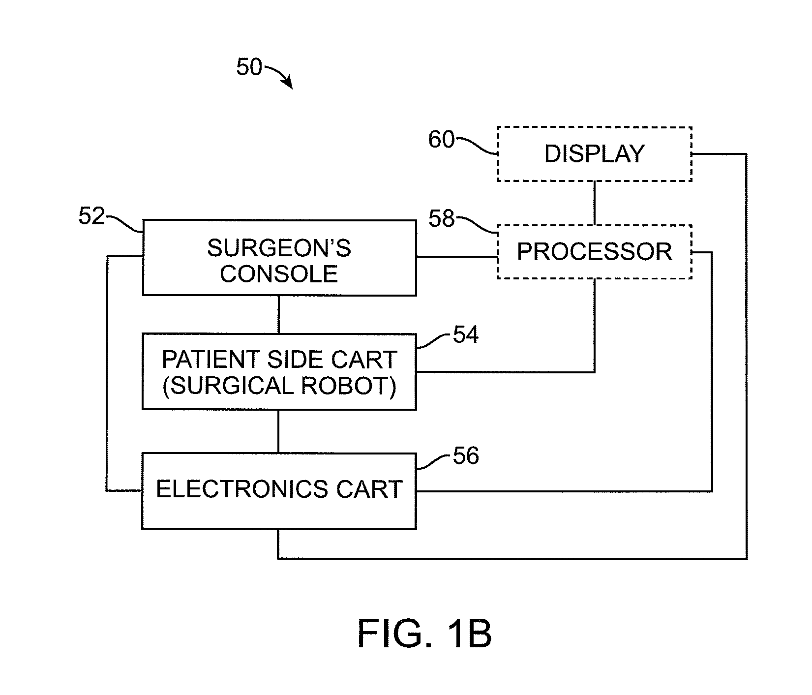 Manipulator arm-to-patient collision avoidance using a null-space