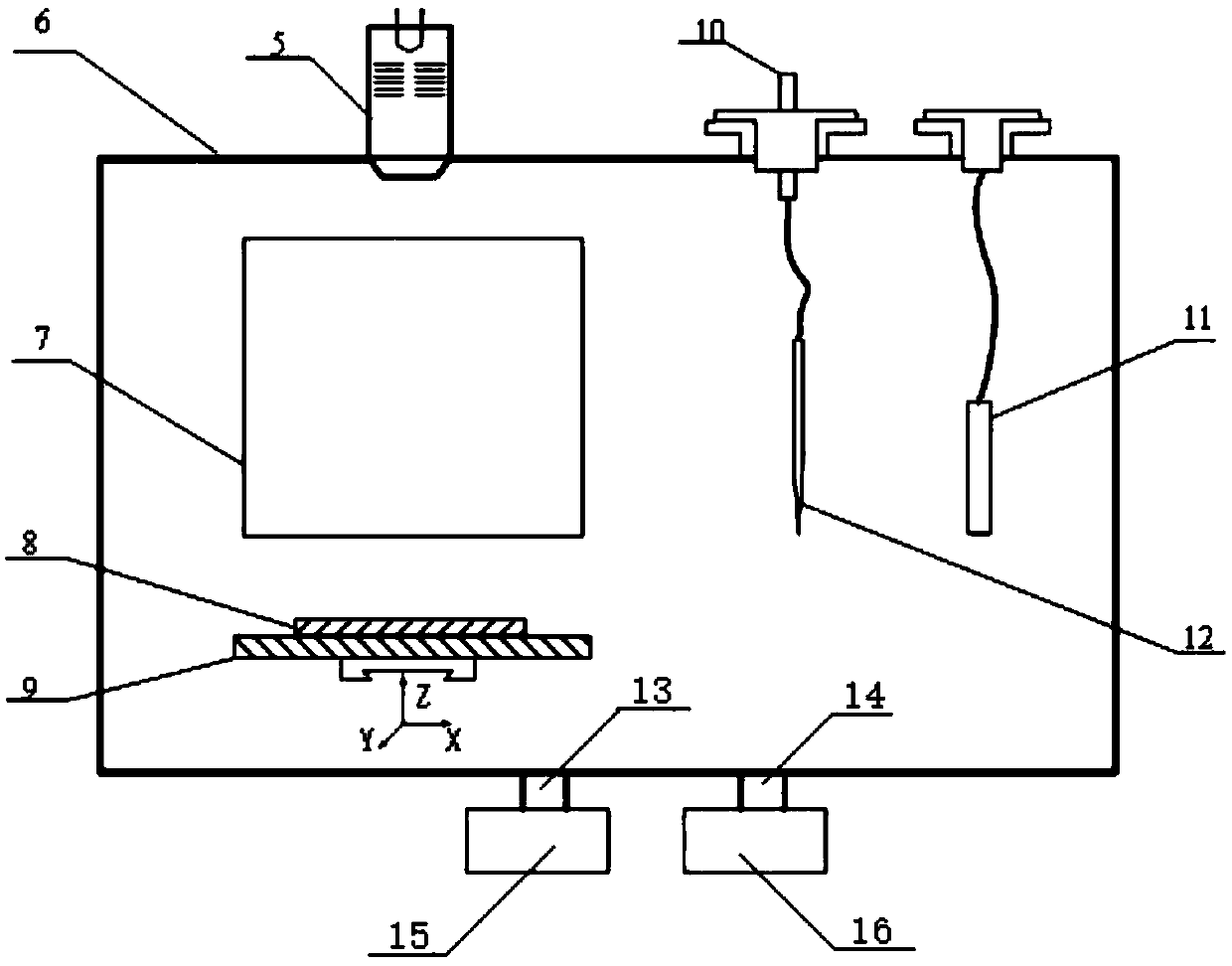 Integrated measuring device for surface dielectric properties of solid insulating materials