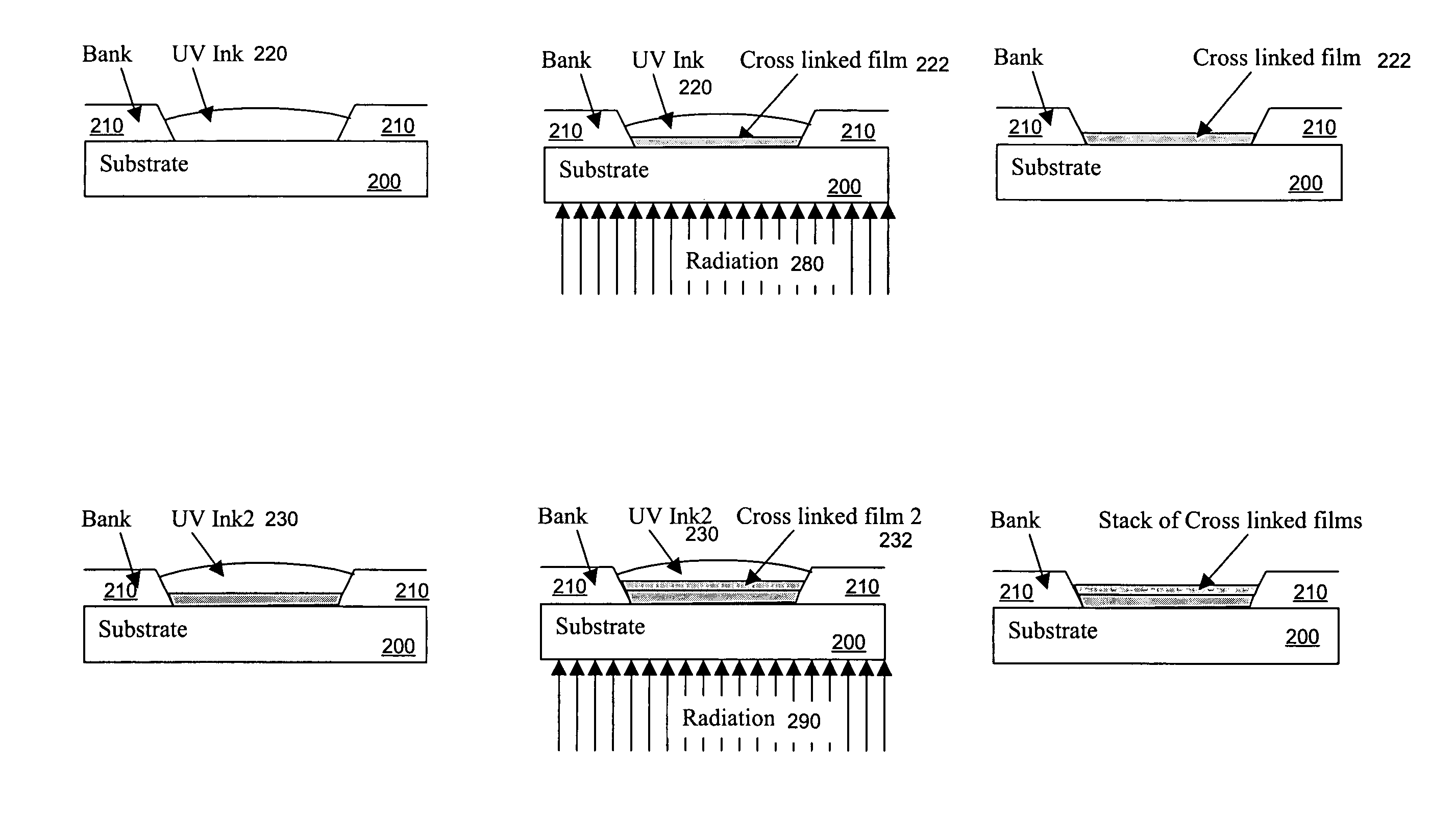 Method for printing organic devices
