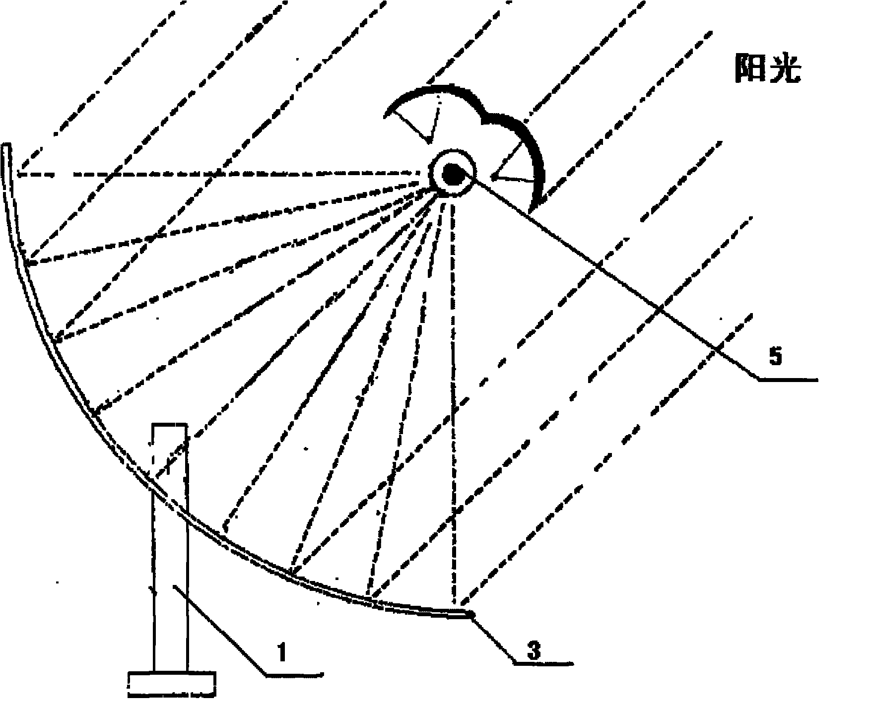 Controllable double-state light reflecting and concentrating solar heat collecting generator