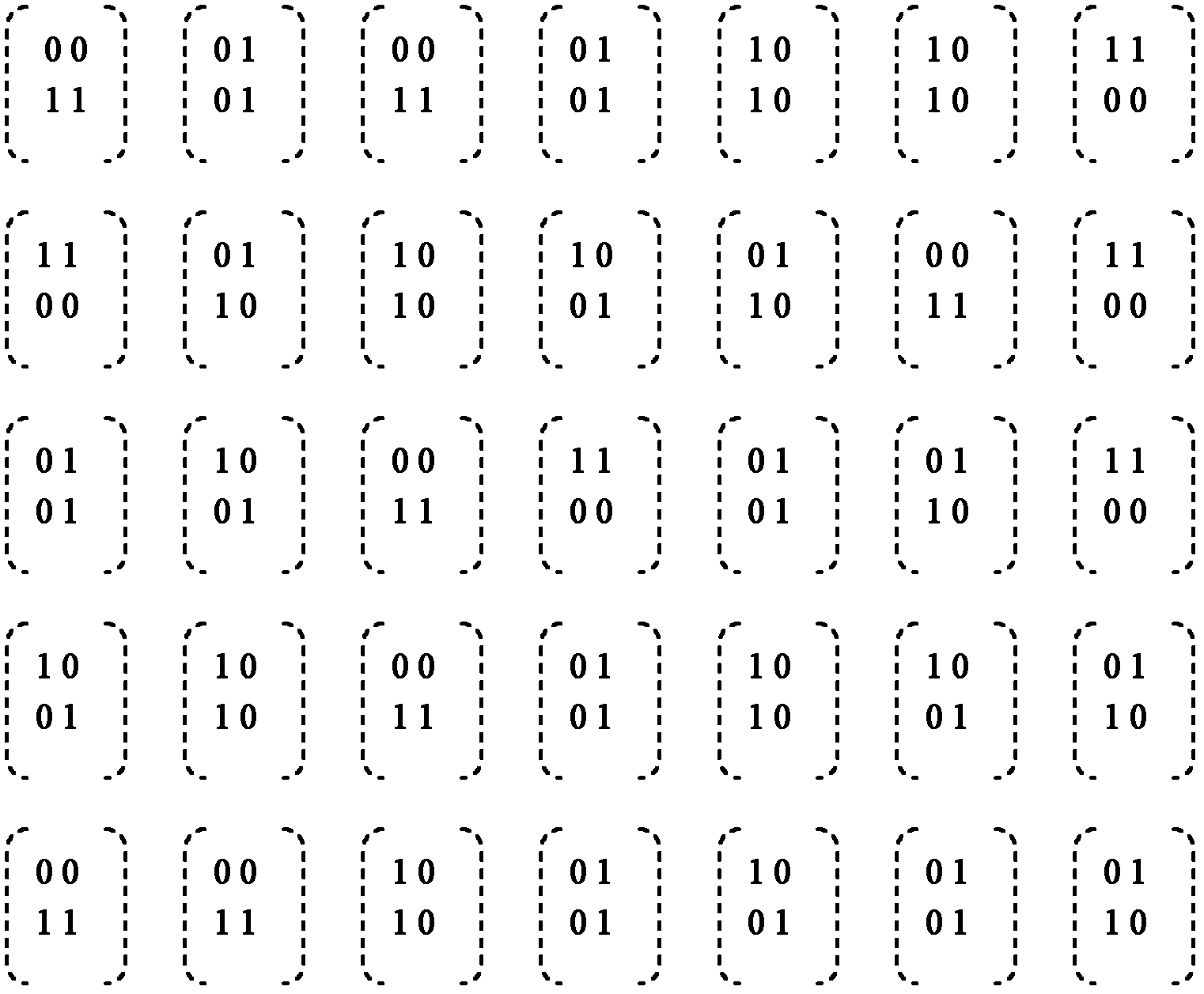 One-time pad password system based on visual cryptography