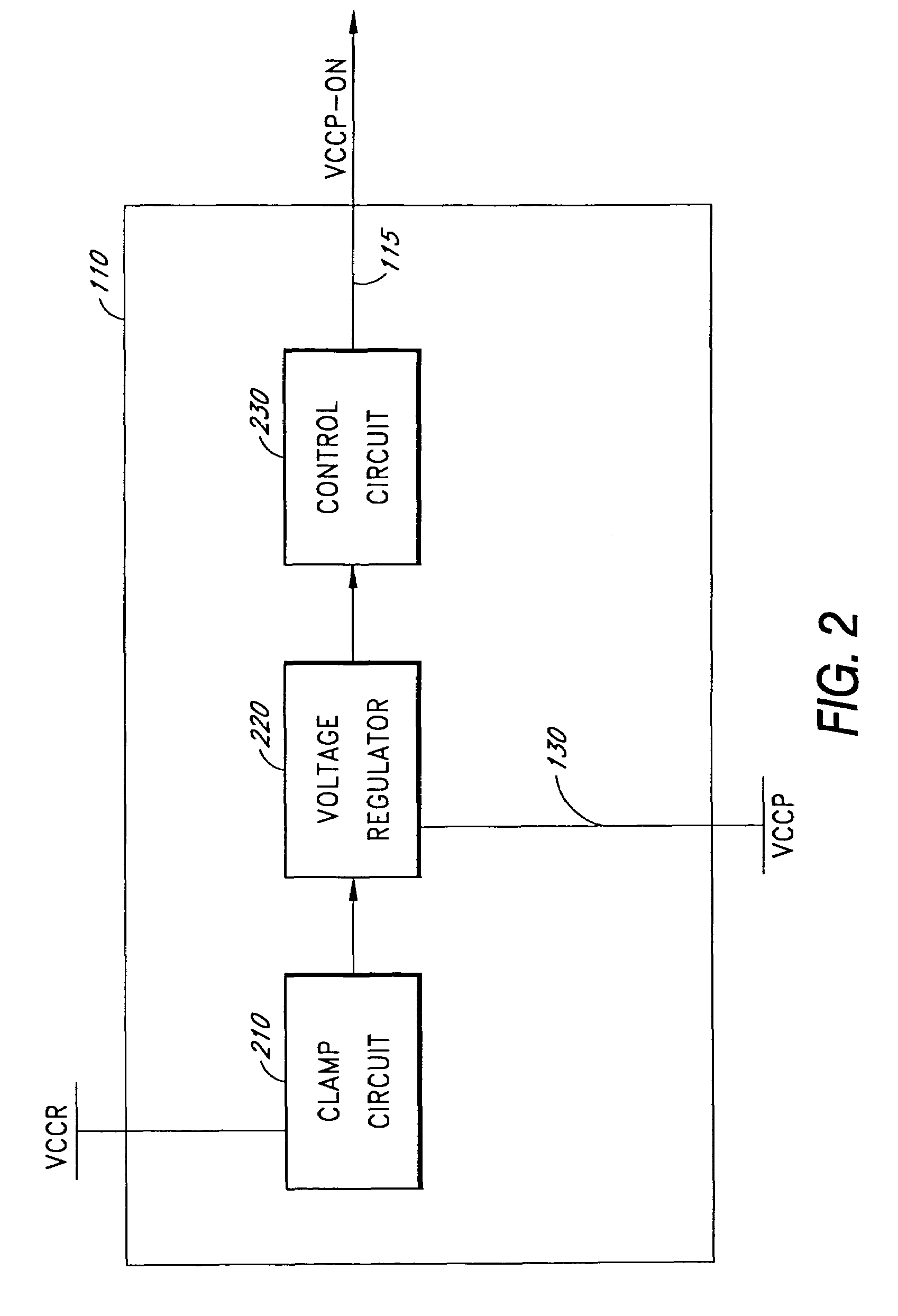 Clamp circuit with fuse options