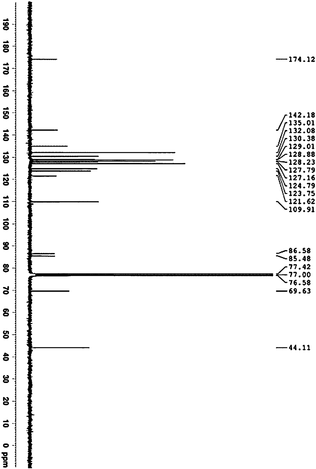 Pyrazolecarboxylic acid copper complex and preparation method and application thereof