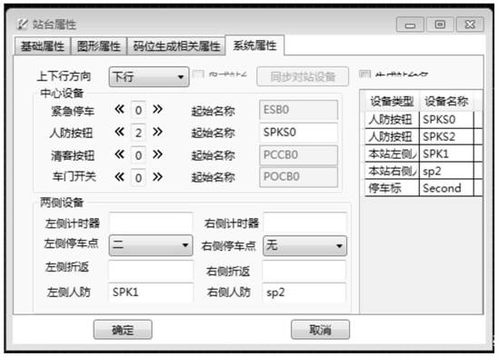 Rail transit line integrated design method and system