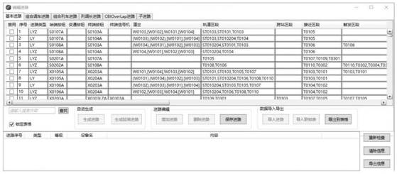 Rail transit line integrated design method and system