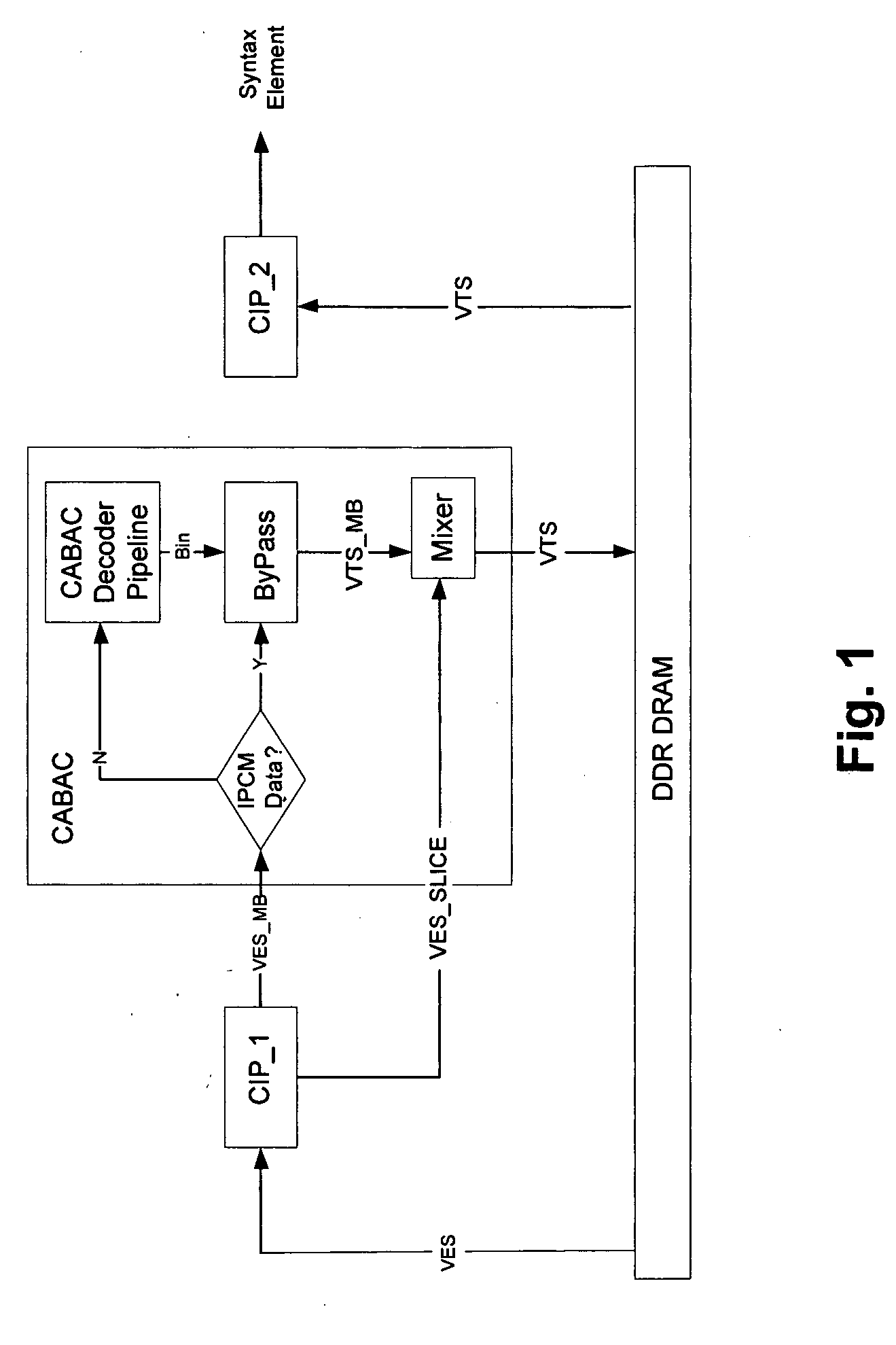 Two pass architecture for H.264 CABAC decoding process