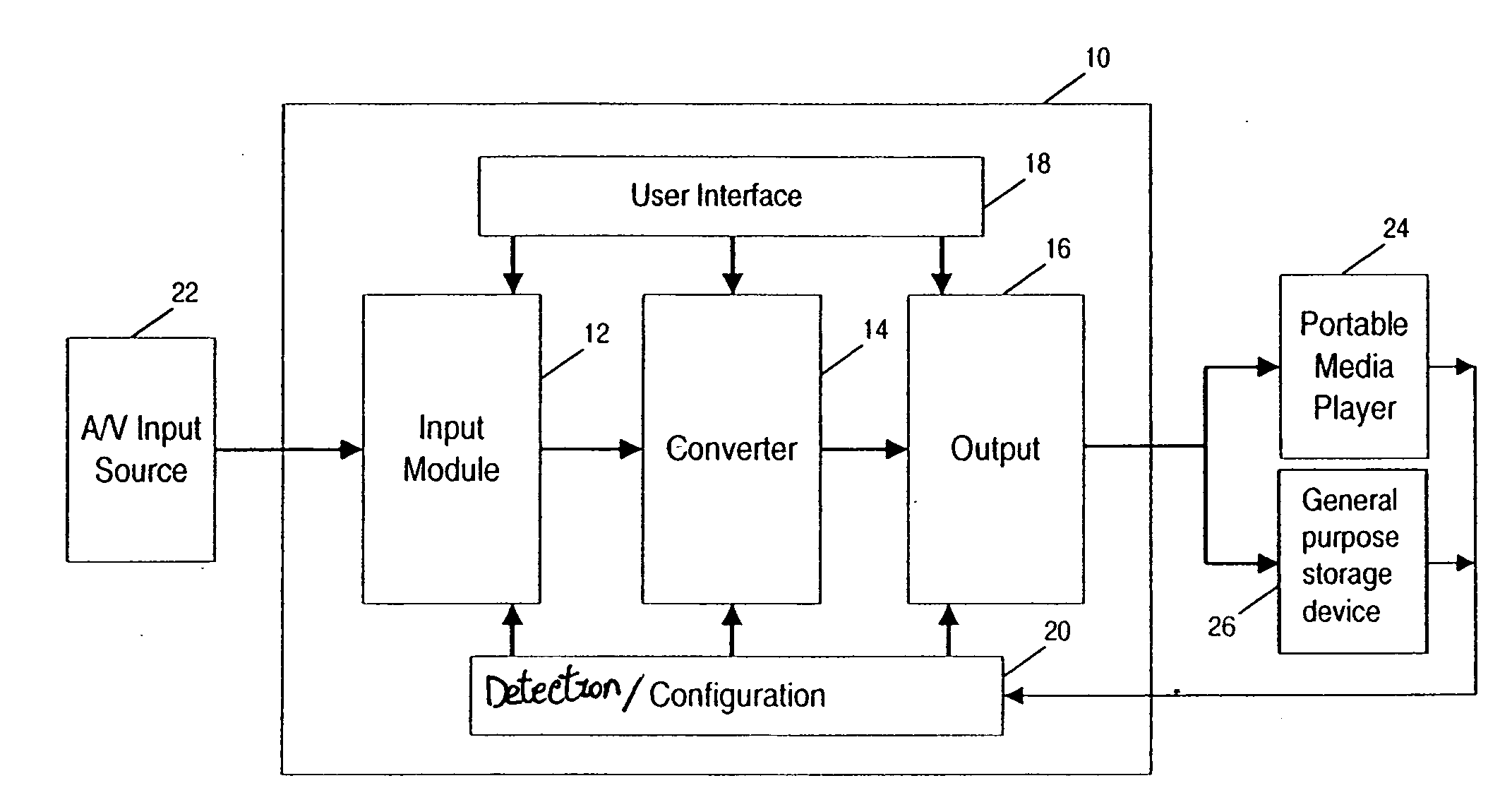 Recording apparatus for use with a range of portable media players