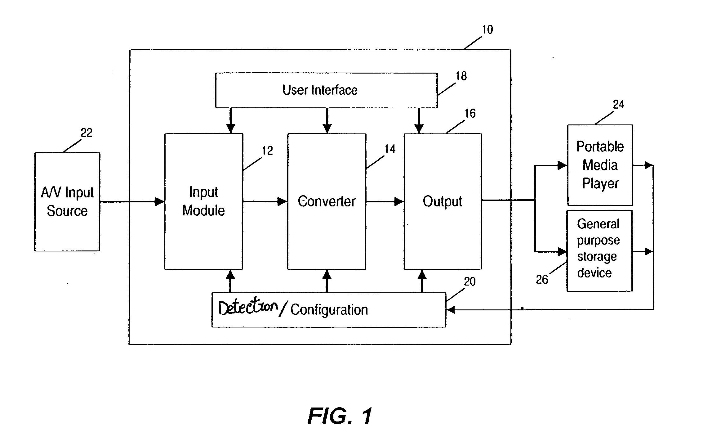 Recording apparatus for use with a range of portable media players