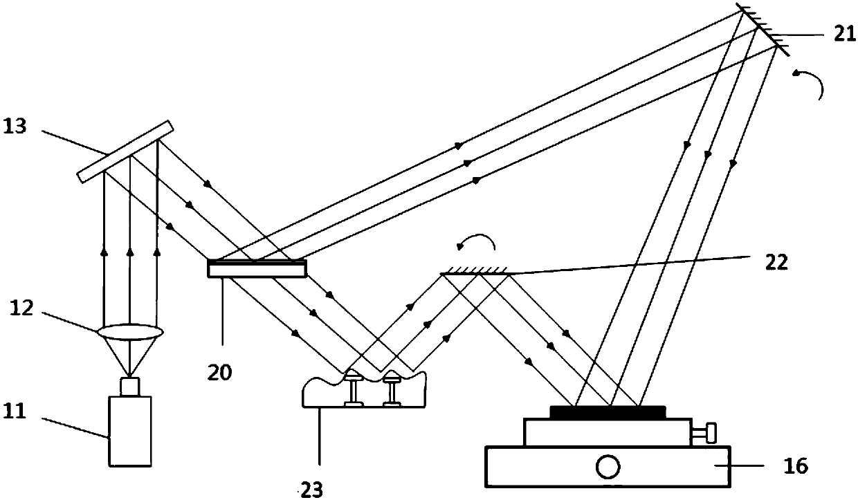 Laser two-beam interference photoetching system