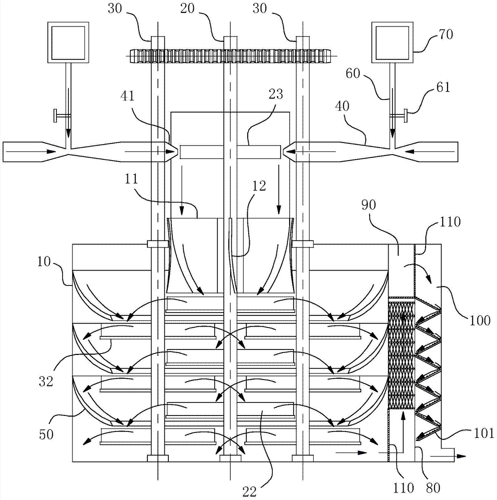 A multi-impeller mixed flow field slurry preconditioner driven by slurry pipeline pressure