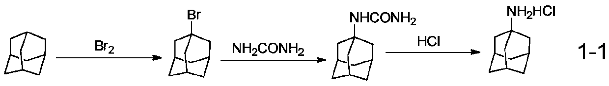Synthetic method of amantadine hydrochloride