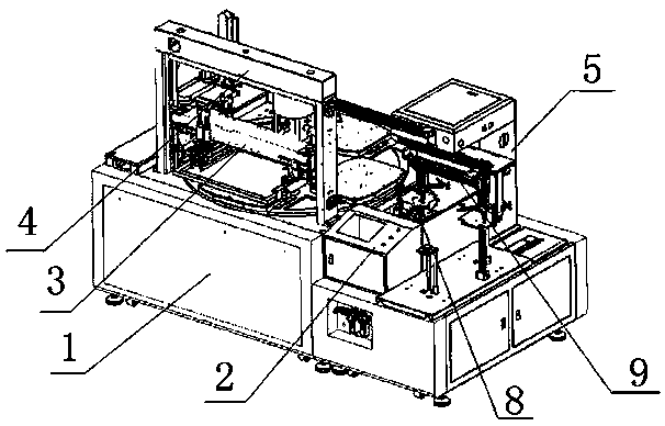 Multi-station rotary-table screen printing machine