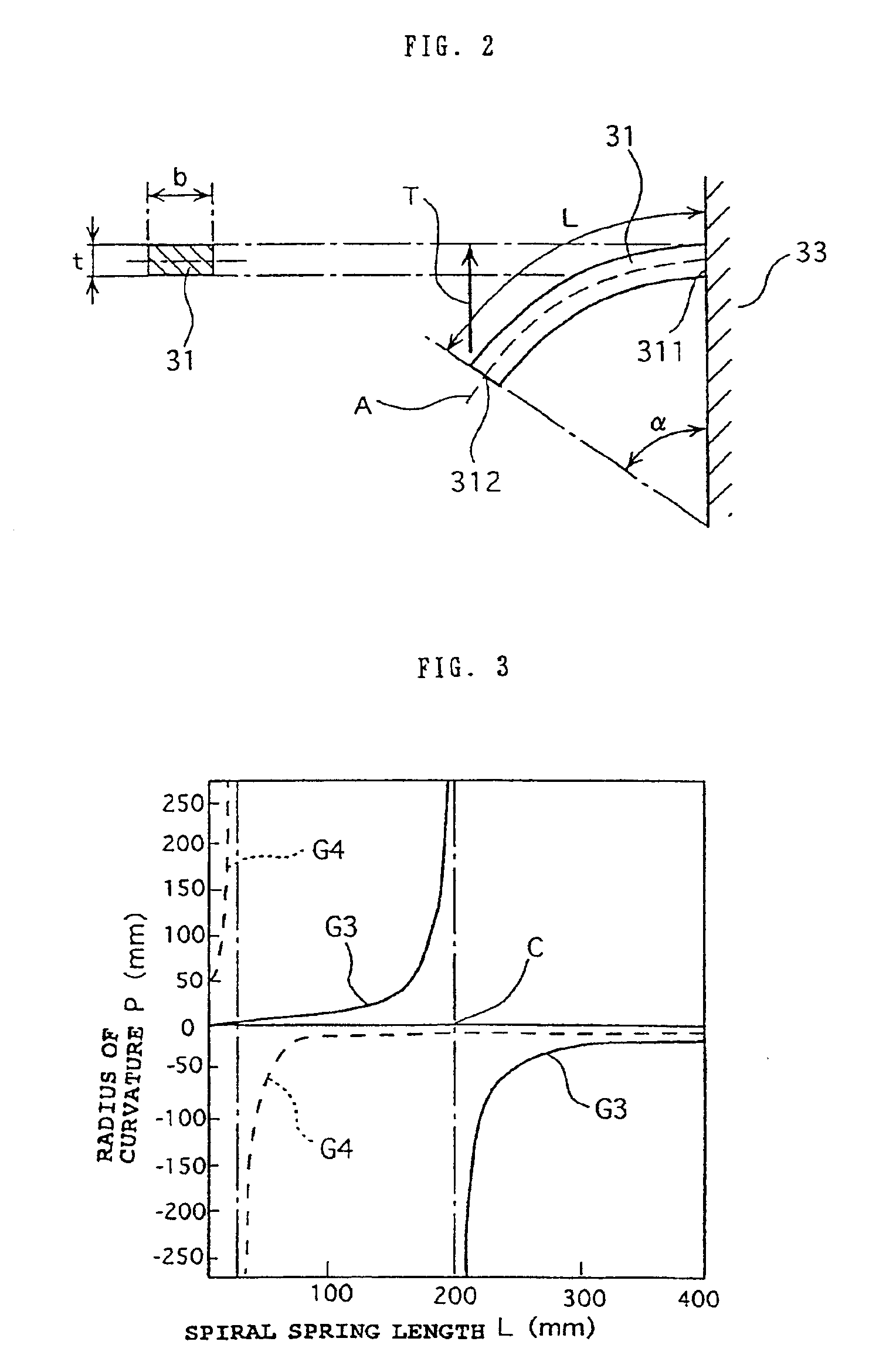 Spring, mainspring, hairspring, and driving mechanism and timepiece based thereon