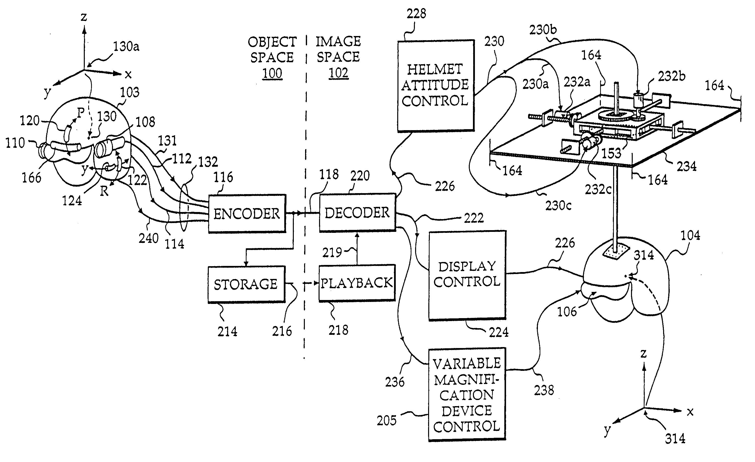 Apparatus for inducing attitudinal head movements for passive virtual reality