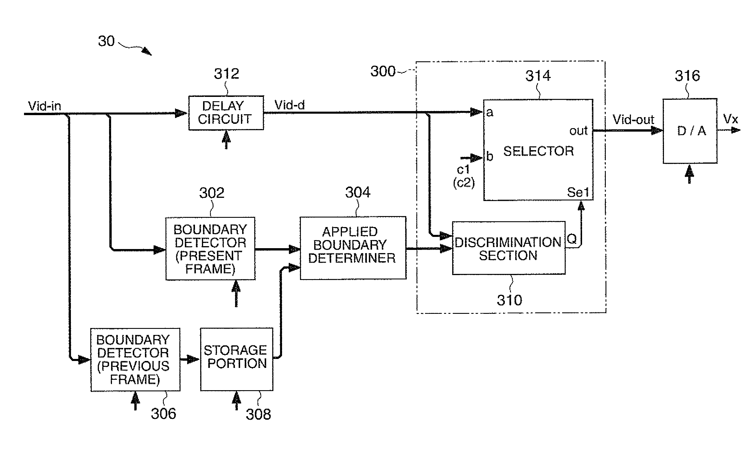 Video processing circuit, video processing method, liquid crystal display device, and electronic apparatus