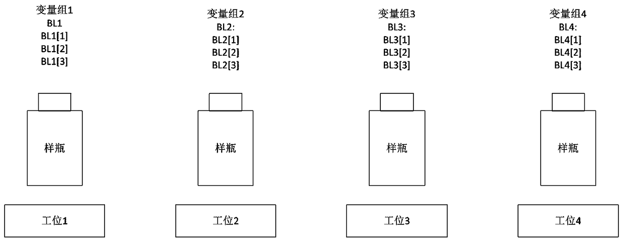 PLC information transferring method, storage device, PLC and system