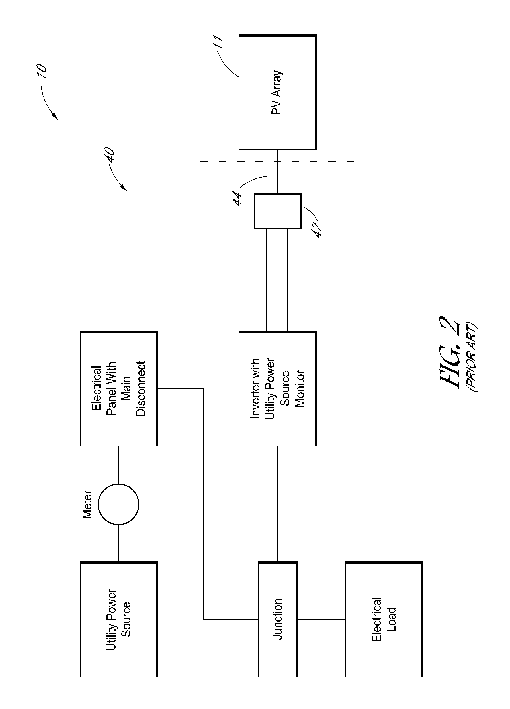 Sun tracking solar power system hardware and method of assembly