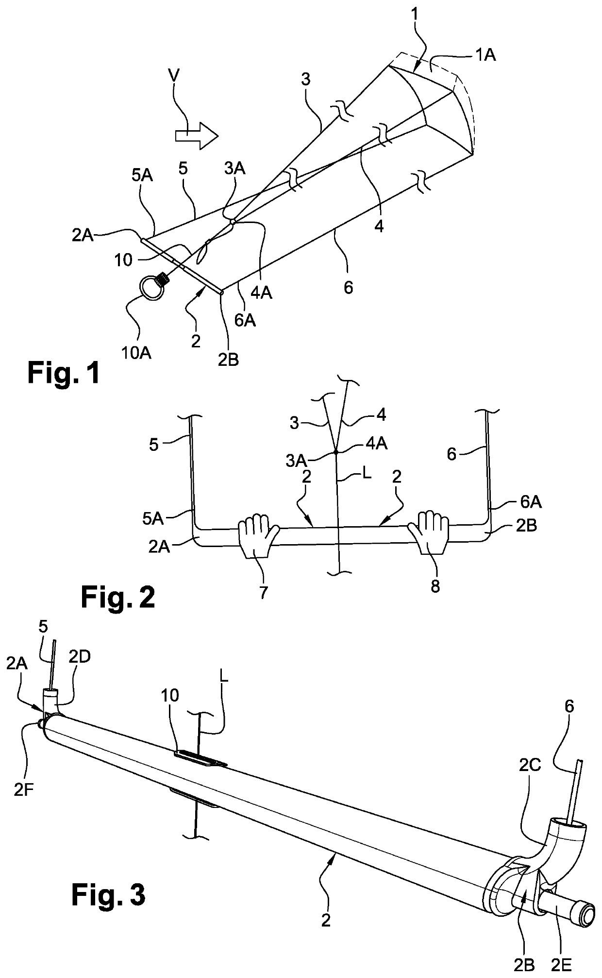 Command and control device for kites