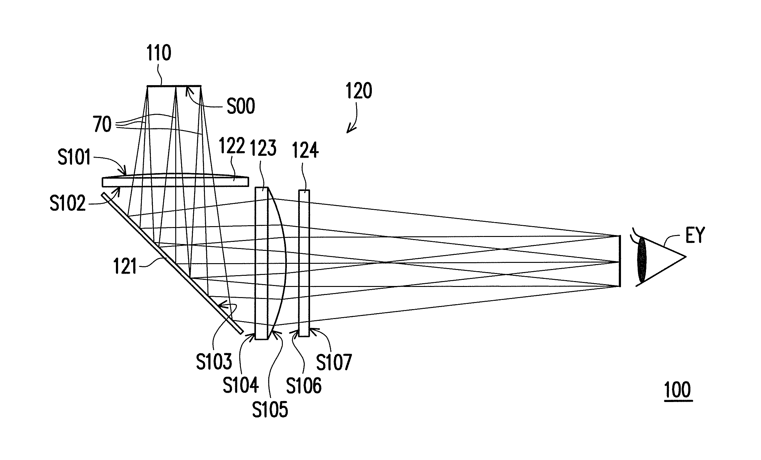 Virtual image display module and optical lens group