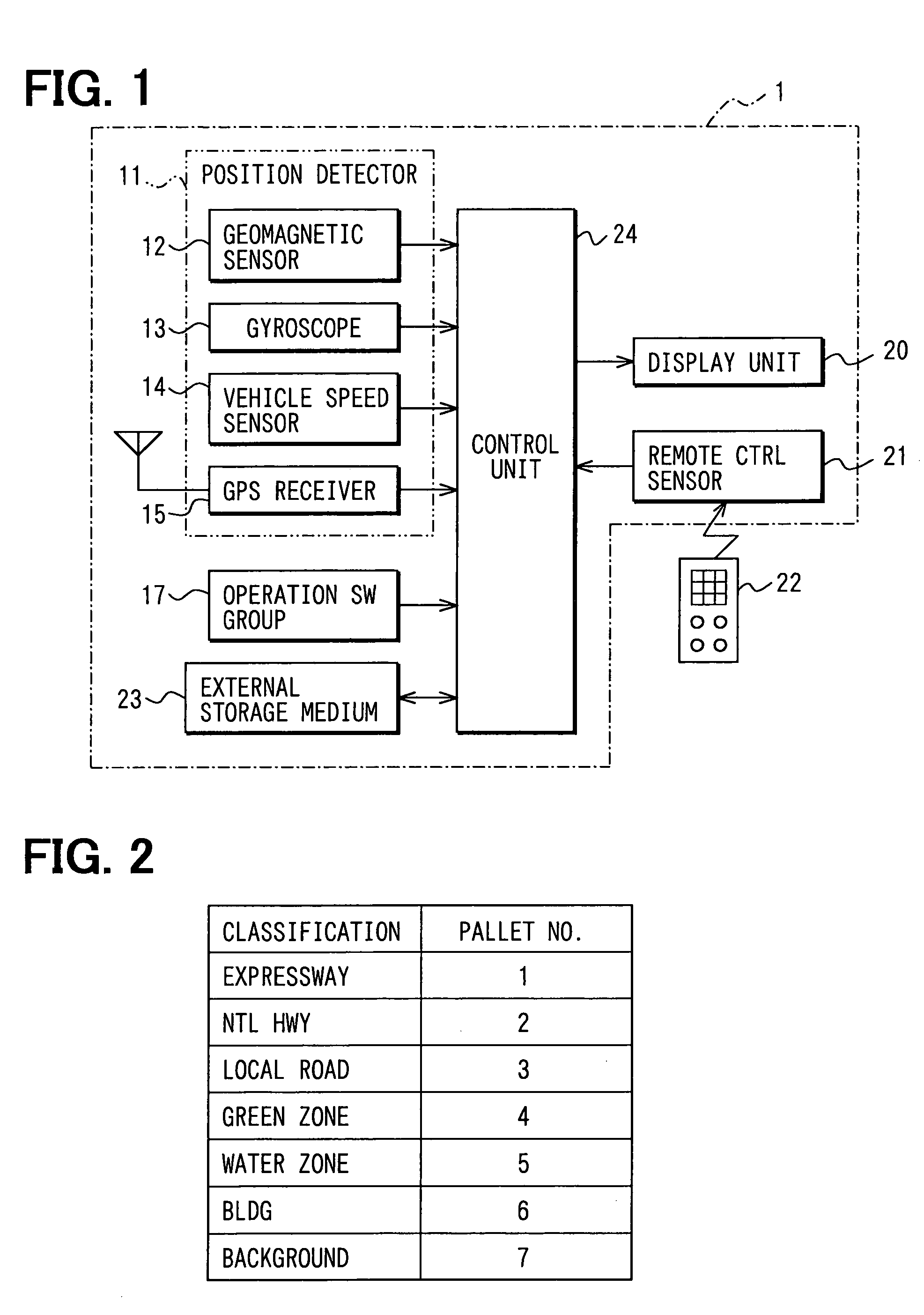 Map display device and method for operating thereof