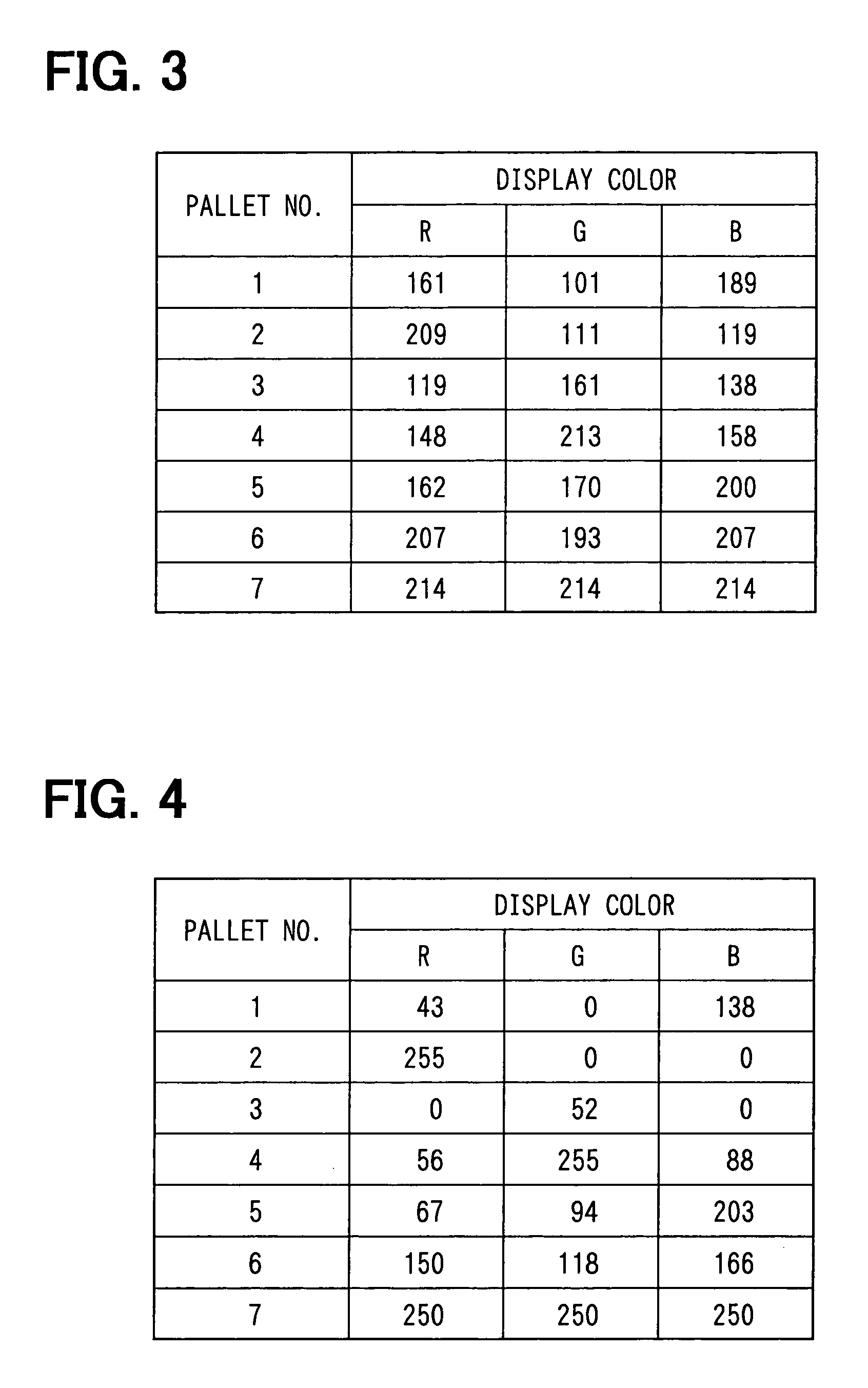 Map display device and method for operating thereof