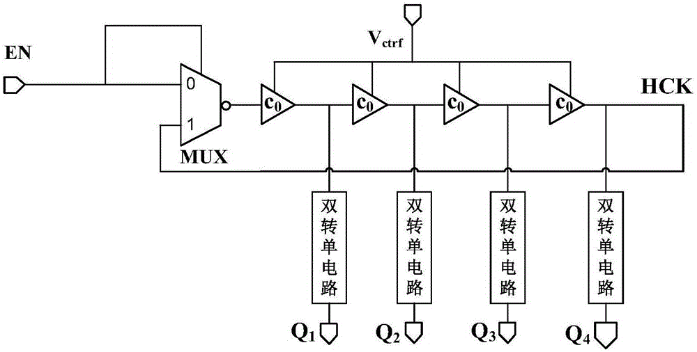 Low-power-consumption high-precision array-type time digital conversion circuit based on multiple VCOs (voltage controlled oscillators)