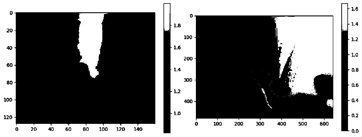 Monocular vision-based 3D model embedding method in gesture interactive video scene