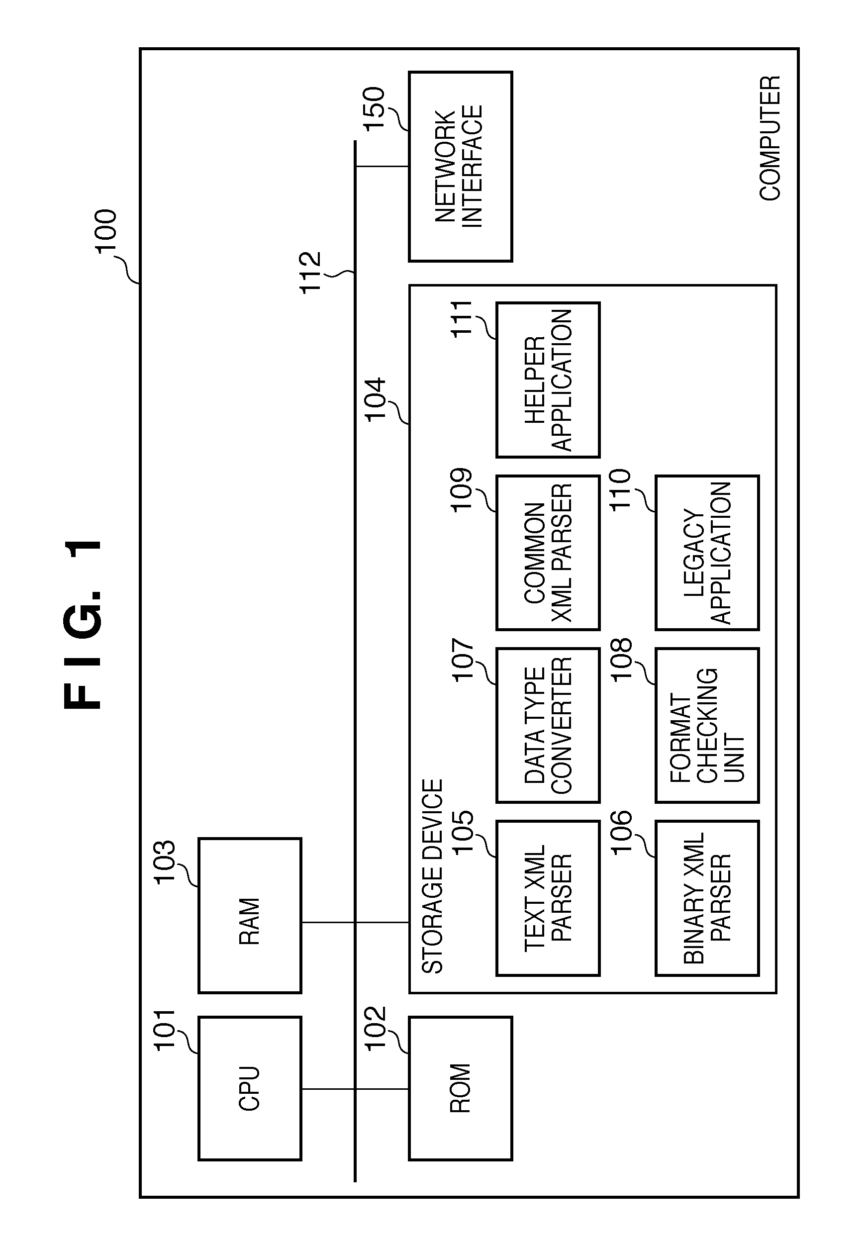 Structured document processing apparatus and structured document processing method