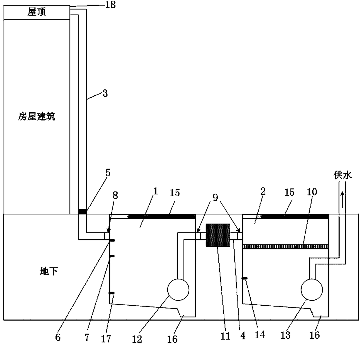 Transformer substation roof rainwater recycling system and control method