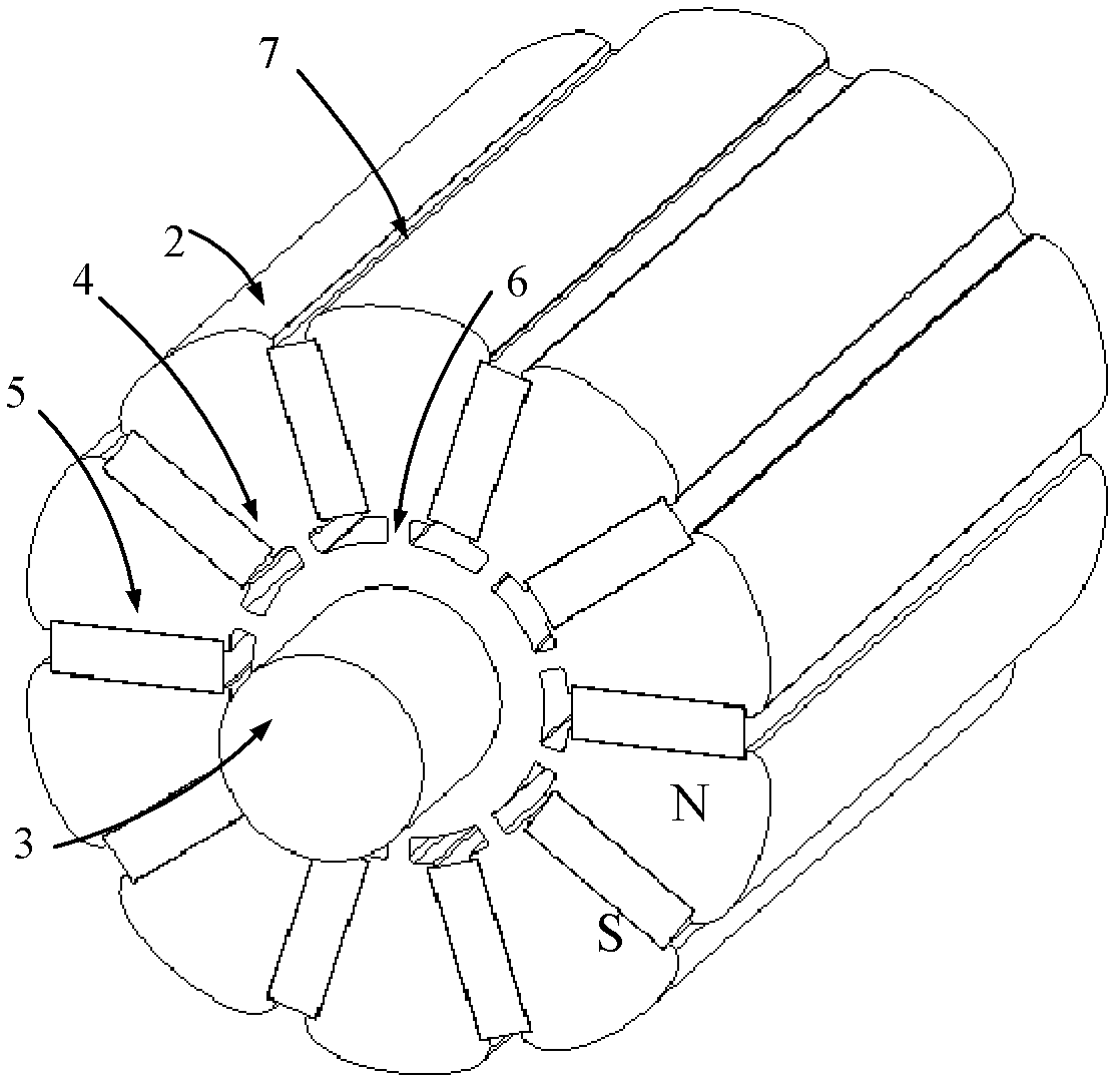 Tangential rotor for rotating motor