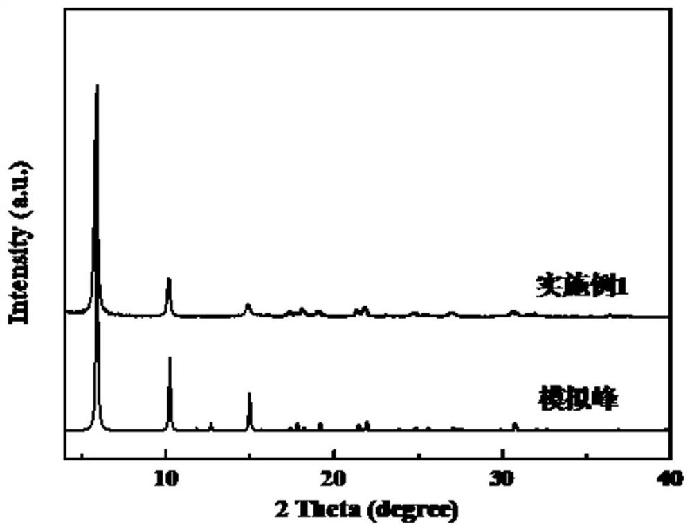 Efficient separation method for ethane in mixed gas