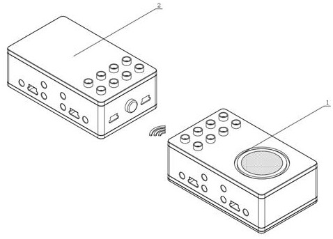 Wireless transceiver master control education set for realizing card swiping programming thinking based on radio frequency module