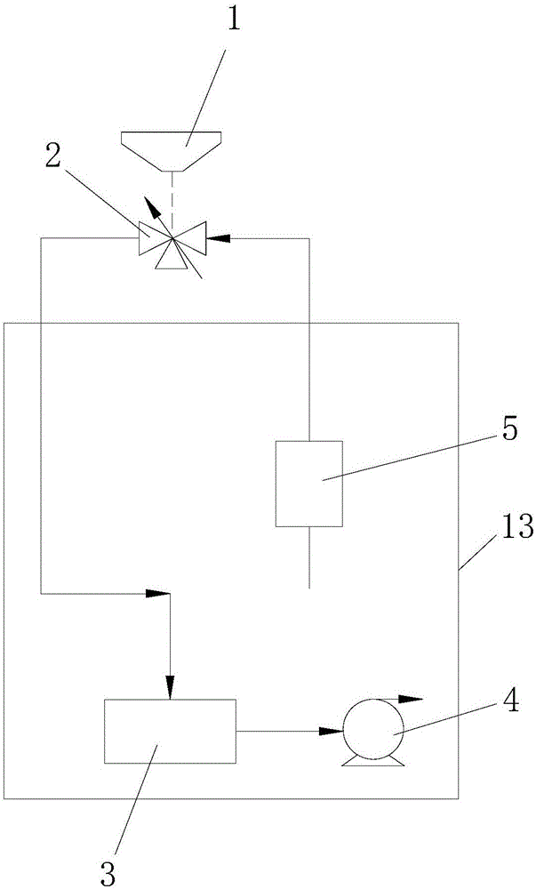 Device and method for automatic flow checking and calibration of on-line particulate matter analyzer