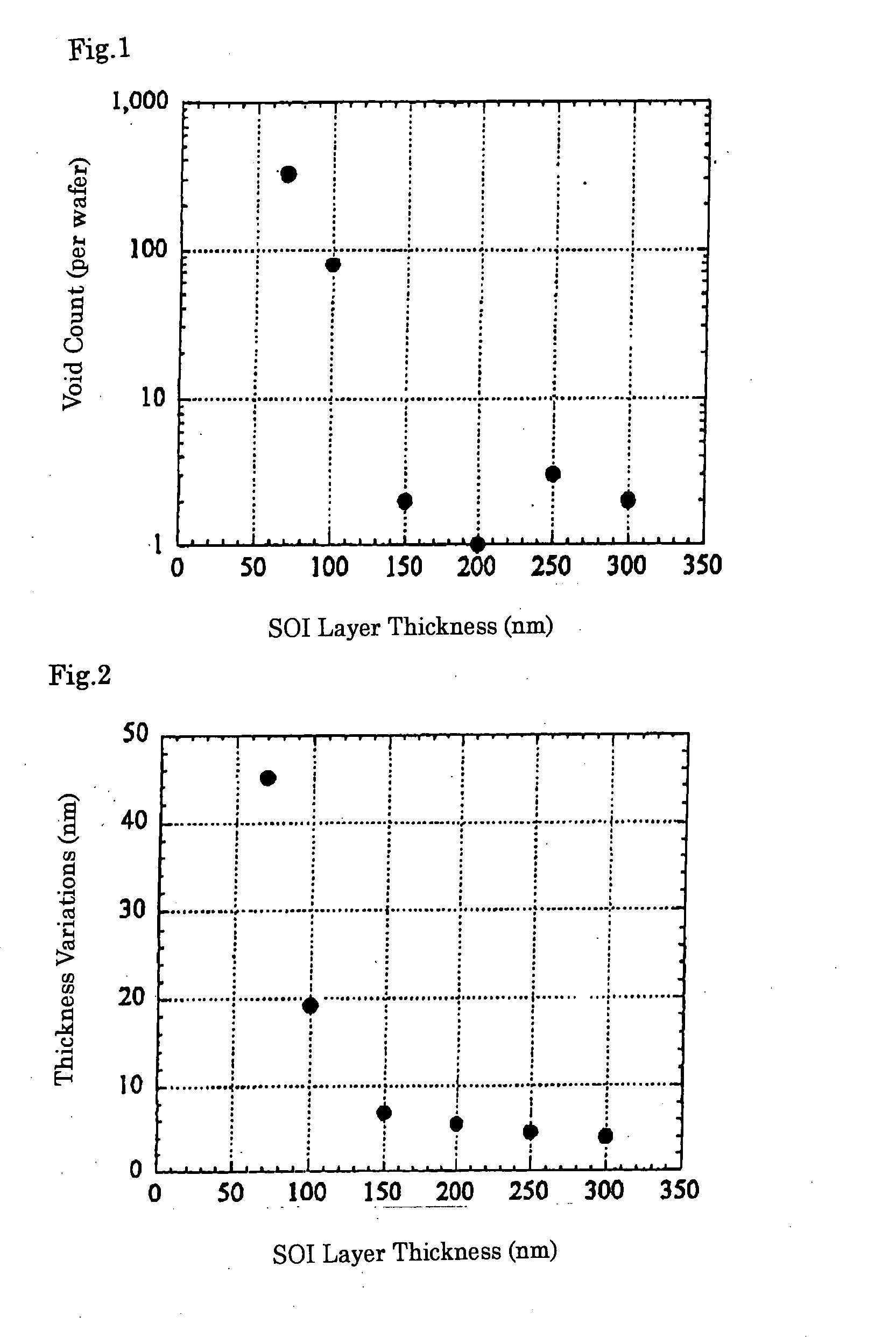 Method for Producing Direct Bonded Wafer and Direct Bonded Wafer