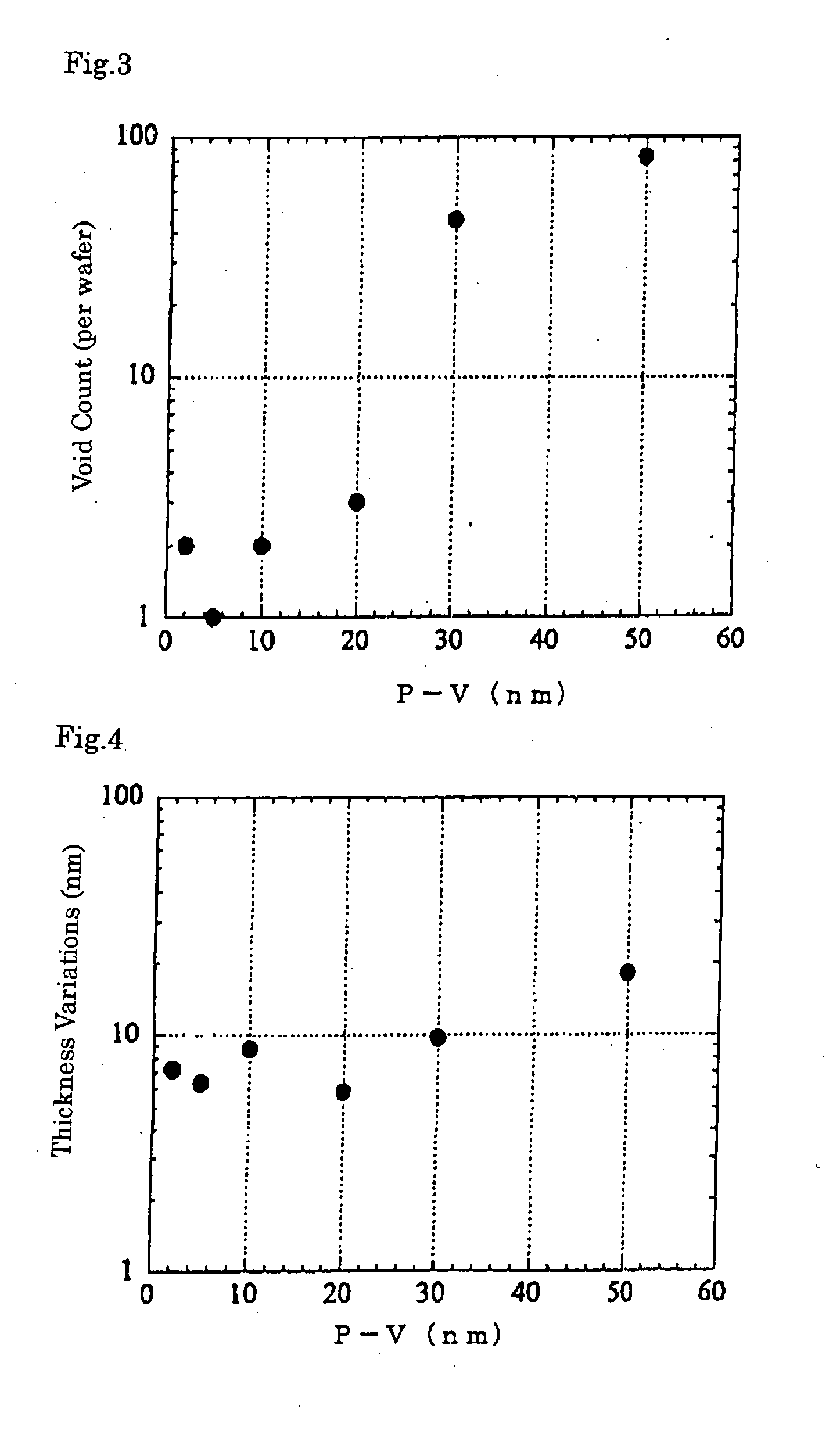 Method for Producing Direct Bonded Wafer and Direct Bonded Wafer