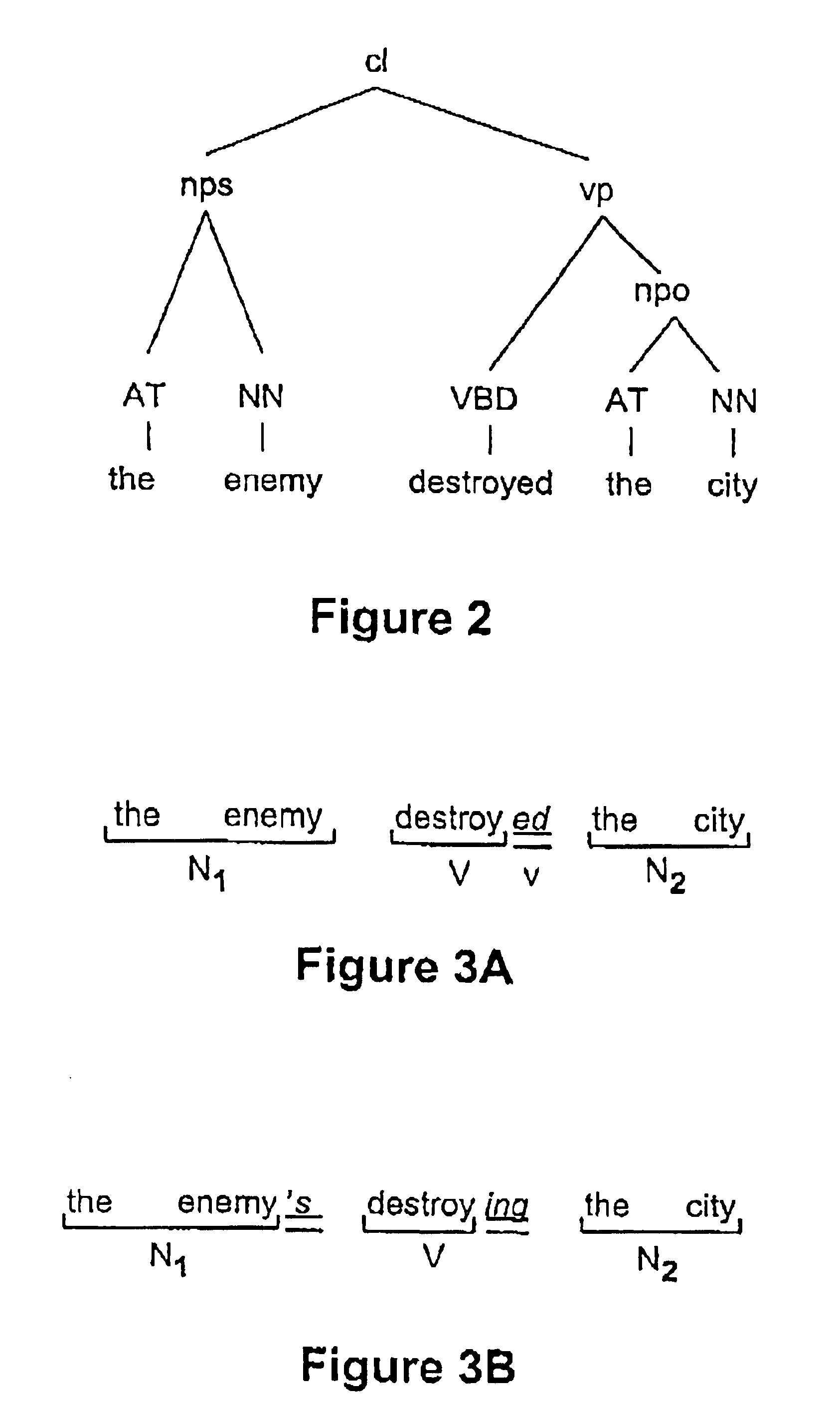 Method and system for information extraction