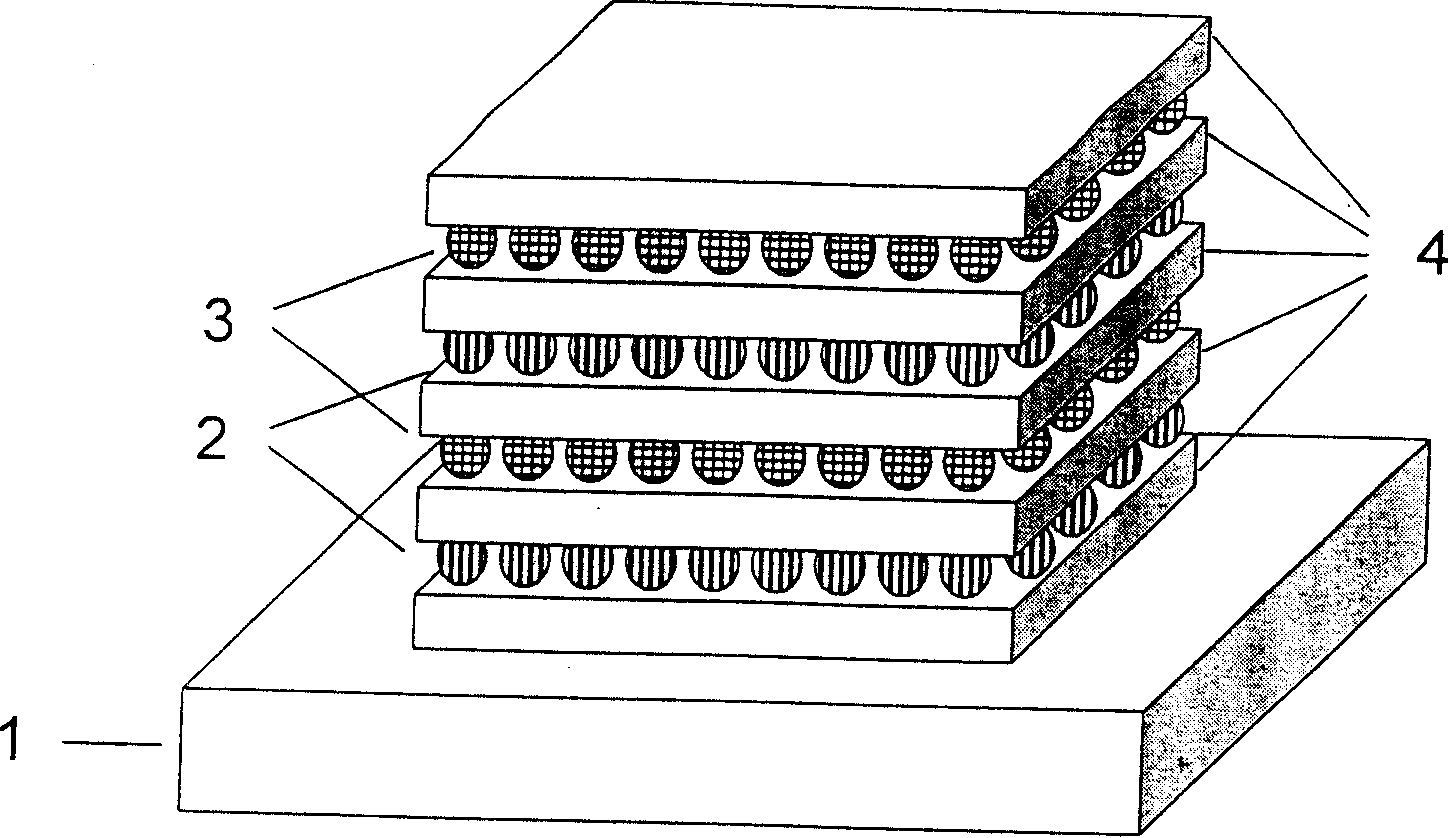 Optical thin-membrane production method of dispersion oxide from copper-golden nanometer particle