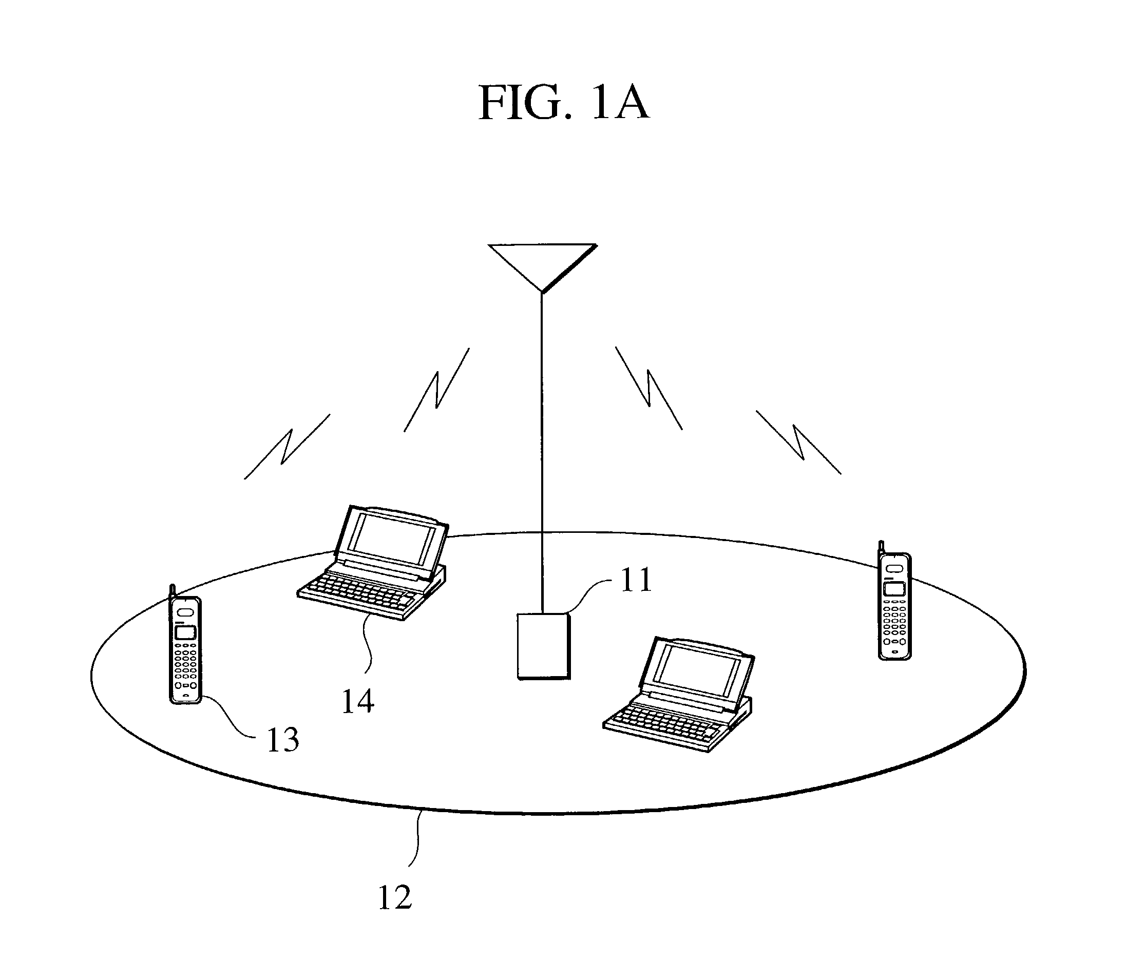 Communications control system, communications control method, and mobile station and base station for use therein